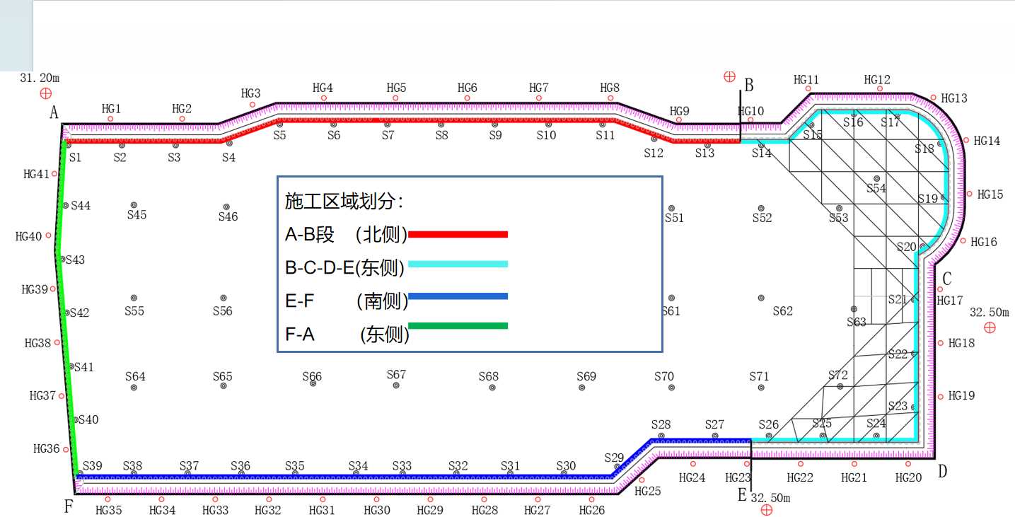 太原娄烦县基坑支护设计